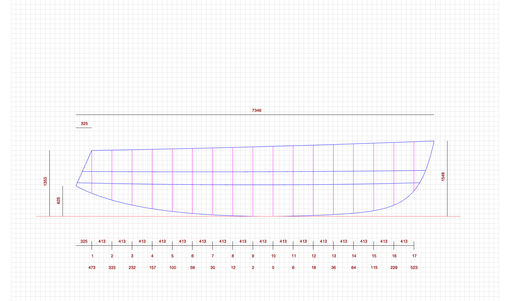 Keel with 5 control points