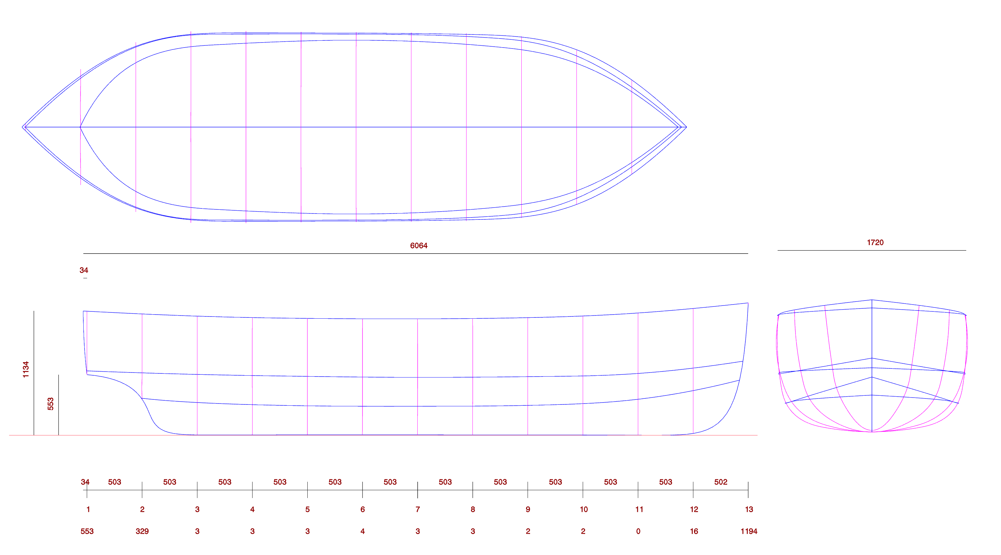 Mediteranian boat initial stability analyze