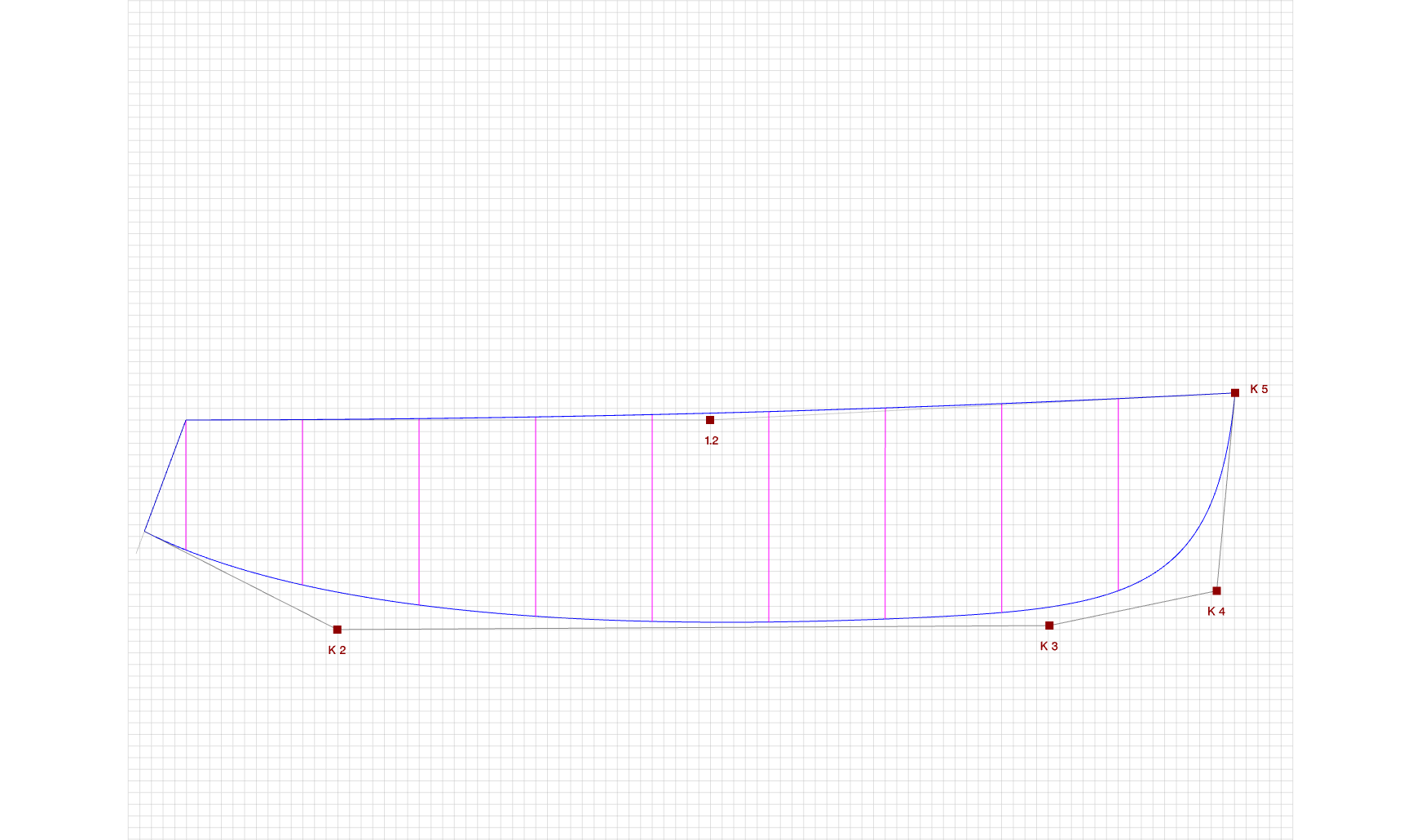 Keel with 5 control points