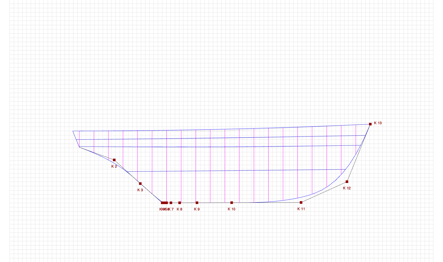 Keel classical - old style yacht